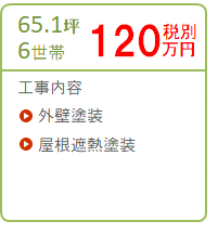 120万円　床延面積65.1坪　6世帯　外壁・屋根塗装