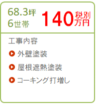 140万円　床延面積68.3坪　6世帯　外壁・屋根塗装/コーキング　打増し