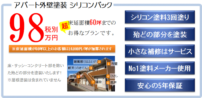 アパート外壁塗装　鹿嶋市神栖市　格安98万円～