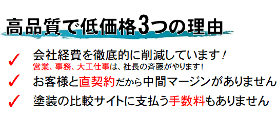 外壁塗装鹿嶋市鉾田市　経費削減　中間マージンなし　手数料なし