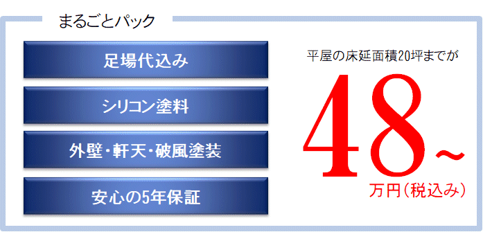 外壁塗装鹿嶋市神栖市　格安42万円